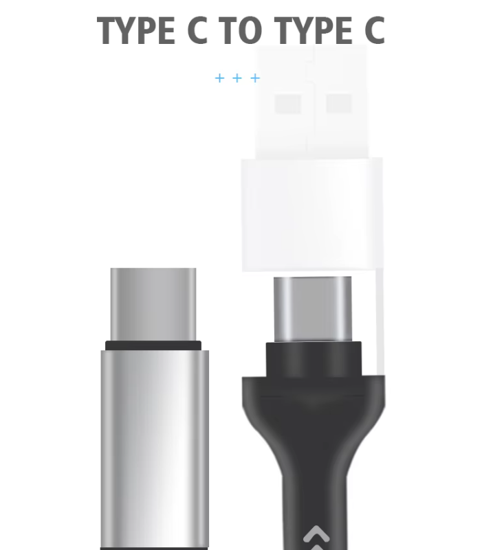 60W 3-i-2 USB-C KABEL